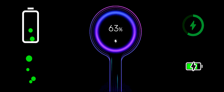 ChargeAnimations
