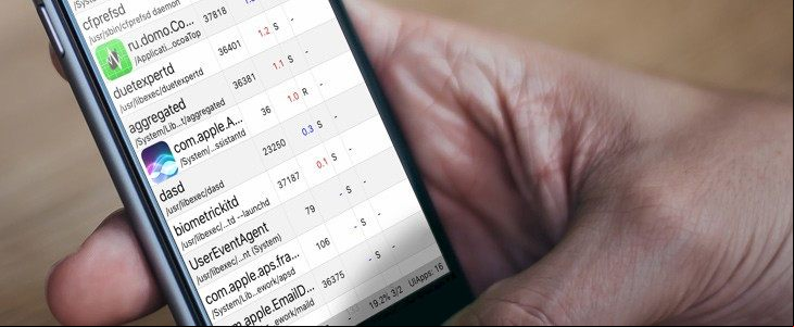 CocoaTop app monitors U and RAM activity on iOS