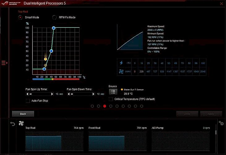 ASUS Fan Xpert