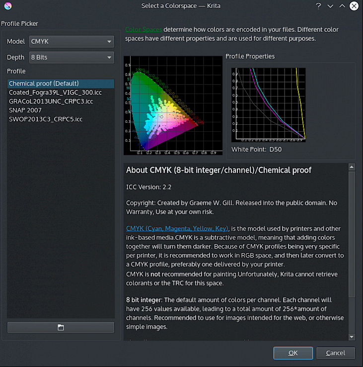 Krita 2.9.11 (64-bit)