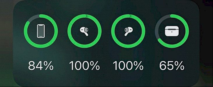 Best iPhone battery Level Widgets