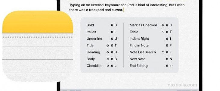 Keyboard shortcuts for Apple Notes
